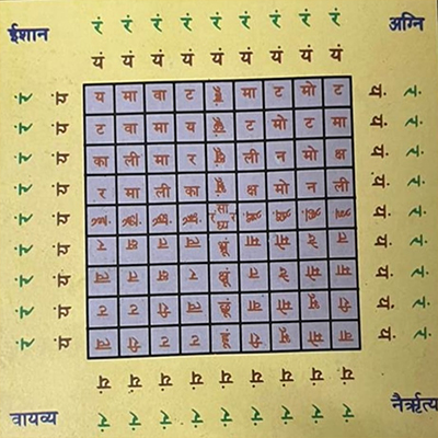 Numerology Expert